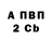 БУТИРАТ оксана Tolikt 161Rus